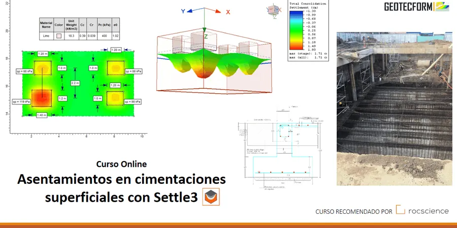 Imagen ilustrativa de Asentamientos en La Coruna